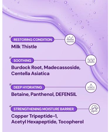 BANO Milk Thistle Repair Serum - Skin Barrier Repair Essence | Calming & Hydrating Face Serum with Centella for Sensitive Skin | Fast-Absorbing | Korean Skin Care | Fragrance Free | 1.01 fl oz - Buy Online on GoSupps.com