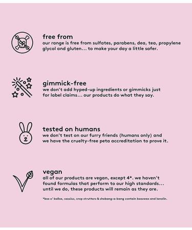 Evo Mane Attention Protein Hair Treatment - Moisturizing, Repairing & Strengthening - 5.1 fl oz - Buy Online on GoSupps.com