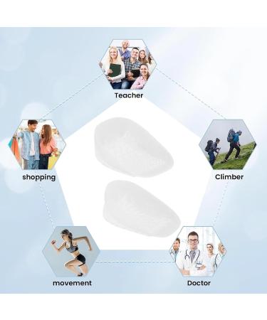 2 Pair Gel Silicone Heel Cups - Heavy Duty Gel Inserts for Achilles Tendonitis & Bone Spurs Relief - Cushioned Heel Lifts for Men & Women - Shock Absorption Support - Buy Online on GoSupps.com