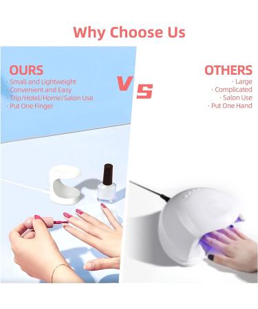 YUANNING Mini UV Gel Nail Lamp - Compact Cure Light for Gel Nails - Buy Online on GoSupps.com