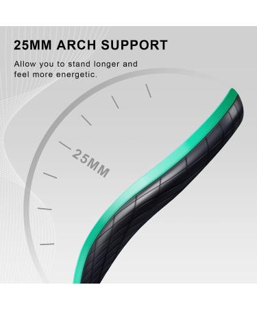 Shock Absorption Arch Support Work Insoles for Women 6-11 - Relieve Foot Pain and Muscle Fatigue - All Day Standing Cushioning Inserts (1 Pair) - Buy Online on GoSupps.com