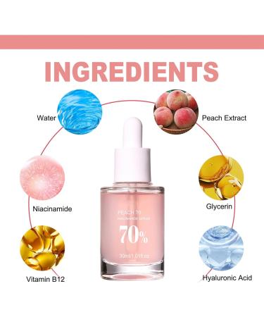 Peach 70 Niacin Serum 70% Peach Niacinamide Serum Hydrating Face Serum Daily Clean Beauty Skincare Face Serum for Women(30ml) - Buy Online on GoSupps.com