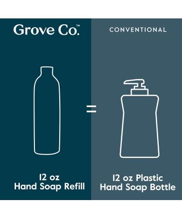 Grove Co. Hydrating Foaming Hand Soap Refills - 2 x 12 Oz, 100% Natural Lemon & Eucalyptus Fragrance, Cruelty Free, Moisturizing Hand Wash - Pack of 2 - Buy Online on GoSupps.com
