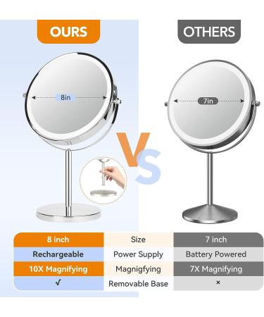 8-Inch Rechargeable LED Makeup Mirror with Lights - 1X/10X Magnification, 3 Color Modes, 360 Rotation - Buy Online on GoSupps.com