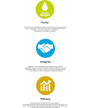 Platinum Naturals Vitamin B-Complex 60 Vegan Liquid Capsules - Enhanced with Methyltetrahydrofolate for Optimal Absorption Includes B1 B2 B6 B12 and Folate - Support for Energy Brain & Heart 60 count (Pack of 1) - Buy Online on GoSupps.com