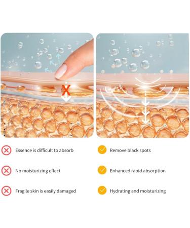 Turmeric Serum Dark Spot Corrector Serum Turmeric Face Serum Skin Corrector Serum Deep hydration Brighten Skin Tone dark spot remover glowing and blemish free skin facial serum for women/Men 30ML - Buy Online on GoSupps.com