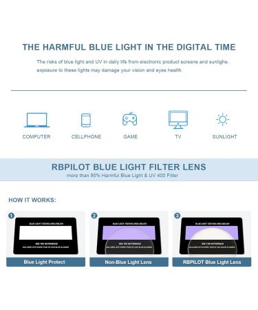 Rectangle Reading Glasses for Men | Blue Light Blocking Computer Readers | Spring Hinge Metal Frame | Acetate Legs | Black | 3.0x Magnification - Buy Online on GoSupps.com