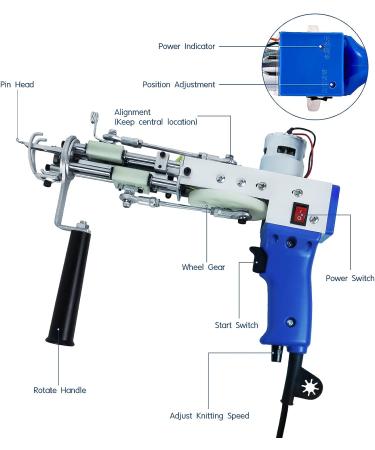 TEKCHIC Rug Tufting Gun  Electric Carpet Cut and Loop Pile 2 in 1 Machine Tufted Rug Making Gun Weaving Flocking Machine 100-240V 9-21mm -Blue - Buy Online on GoSupps.com