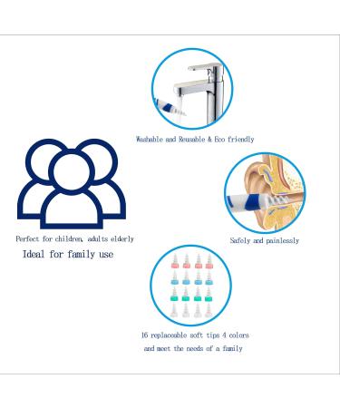 Ear Wax Removal Kit with 16 Silicone Heads - Gentle Ear Cleaner Tool for Adults & Children - Buy Online on GoSupps.com