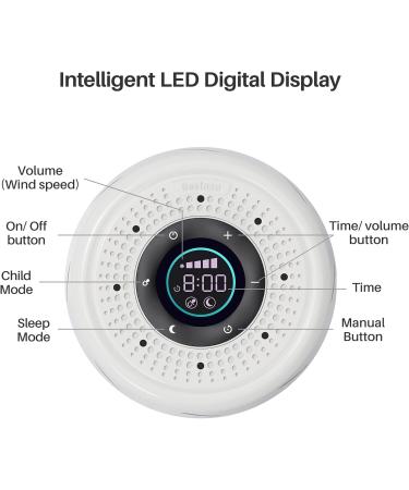 Bestand White Noise Machine: New Generation Sleep Sound Machine with Intelligent Timer and LED Display - Perfect for Sleep Therapy, Office Privacy, Travel - Adults, Babies - Buy Online on GoSupps.com