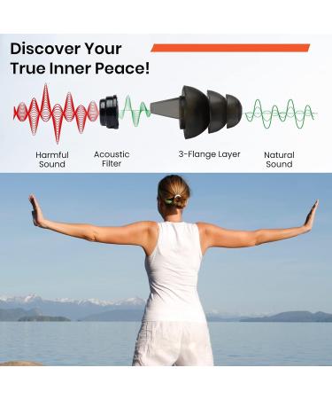 High Fidelity M42 Silicone Noise Cancelling Earplugs - Perfect for Concerts Musicians Sleeping and Motorcycles | Noise Reduction & Hearing Protection | Available in 3 Sizes - Buy Online on GoSupps.com