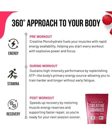 Sweet Cre Creatine Monohydrate Gummies 90 Count 4500mg Creatine Supplement Energy Chews Delicious Watermelon Flavor No Added Sugars Artificial Flavors Ideal for Gym Pre Workout Gummies - Buy Online on GoSupps.com