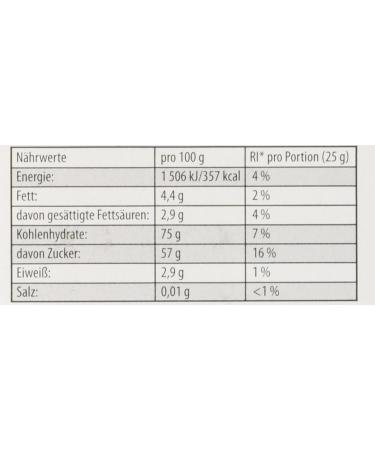 Haribo Balla Stixx Strawberry - Pack of 4 (4 x 1.125 kg) | Premium International Shipping - Buy Online on GoSupps.com