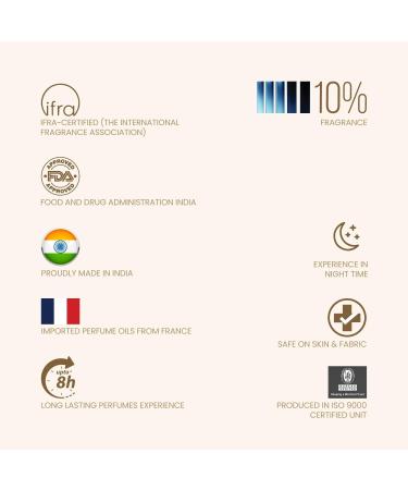 DJ Old Treasure Apparel Perfume for Men 100 ml - Buy Online on GoSupps.com