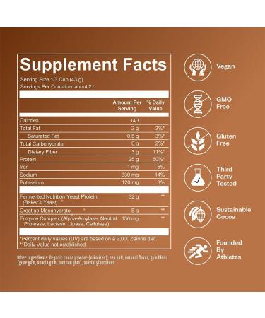 RNWY Chocolate Protein Powder Sour Watermelon Extra Mile Stim Free Preworkout Powder Bundle 25g Vegan Protein 5g Creatine Monohydrate Powder 150mg Digestive Enzymes 6g L-Citrulline - Buy Online on GoSupps.com