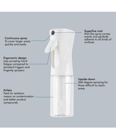 Uervoton 160ml Ultra Fine Continuous Spray Bottle Transparent Water Spray for Hairdressers | Manure & Hair Tool Essential - Buy Online on GoSupps.com