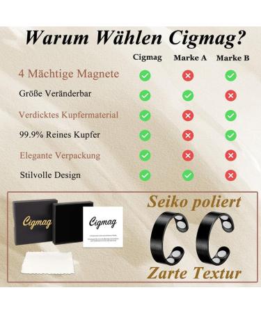 Shop Cigmag 2PCs Lymphatic Drainage Magnets - 99% Pure Copper Finger Rings for Men & Women | Adjustable Gift Box Included - Buy Online on GoSupps.com