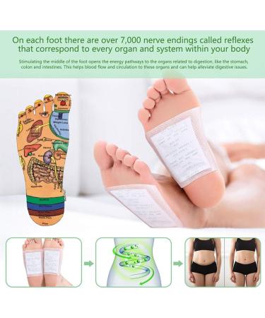 Xnuoyo Natural Detox Foot Patches Promote Blood Circulation Relieve Pain & Improve Sleep 24PCs Wormwood Foot Pavement for Moisture & Cold Relief - Buy Online on GoSupps.com