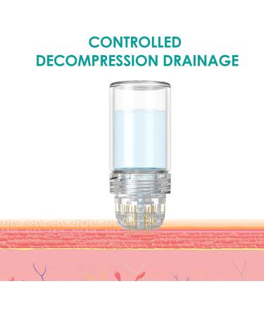 Hydra Needle 20 Derma Stamp Microneedling Pin Length 1.5 mm Serum Applicator Bottle Reusable for Anti-aging Skin Care Hair Beard Growth Stimulation - Buy Online on GoSupps.com