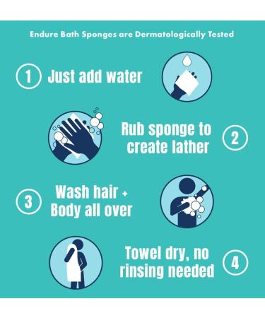 Endure Rinse Free Bath Shower Sponge Wipes - Body Wash Wipes for Bathing - Perfect for Camping Festivals Gym & Travel - Dry Wipes with Gentle Cleansing Soap. Just add Water. Twin Pack (25 Per Pack) 25 count (Pack of 2) - Buy Online on GoSupps.com