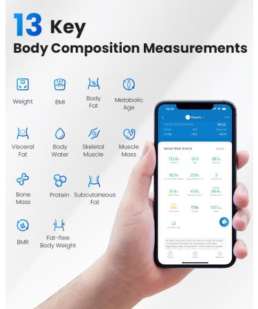 Buy Renpho Bluetooth Body Fat Scale - Smart Digital Scale with App for Muscle Mass BMI & More - International Shipping Available - Buy Online on GoSupps.com
