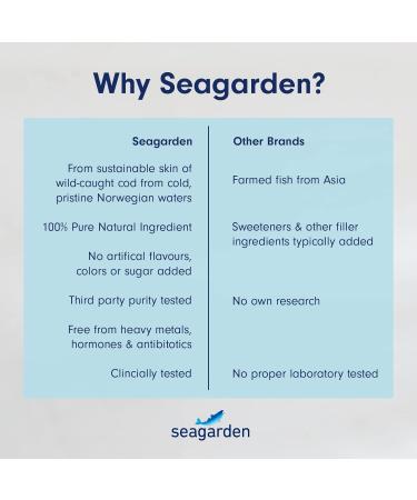 Seagarden Marine Collagen Powder - Wild-Caught Arctic Cod Peptides for Skin, Hair & Health - 300g Lemon Protein Supplement - Buy Online on GoSupps.com