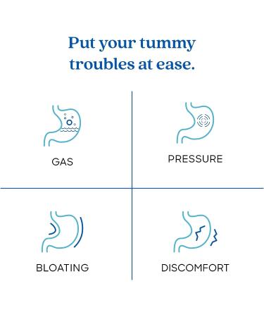 BETR REMEDIES Gas Relief Softgels - Simethicone 125 mg Tablets for Adults - Bloating and Gas Relief - 30 Easy-to-Swallow Pills - Buy Online on GoSupps.com