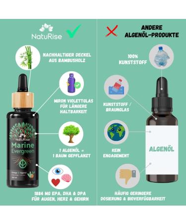 NatuRise Omega 3 Vegan Domestic animals Chiens chats chevaux 100 % algues oil 100 % algues go t 1822 mg DHA & EPA 100 ml Tested in laboratory Forms of triglyc rides  - Buy Online on GoSupps.com