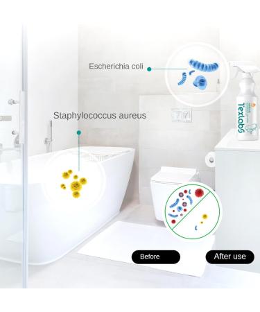 Powerful Bathroom Cleaner Removes Water Stains from Bathtubs Tiles and Glass Bathroom Floor Descaling Cleaner 500ml - Buy Online on GoSupps.com