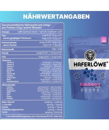 Haferlwe Haferkur Starter-Set | Oat Days Meal for Type 2 Diabetics | 4 Delicious Flavors | Includes Shaker & Guide | International Shipping Available - Buy Online on GoSupps.com