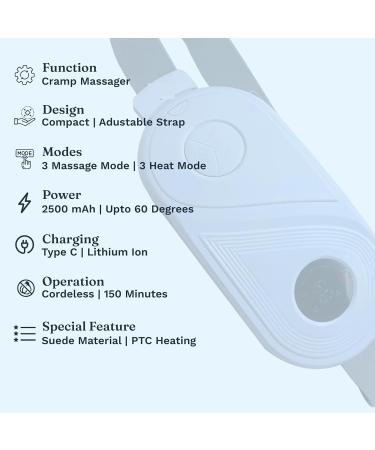 SPANCARE PHARMACEUTICALS Cordless Electric Heating Pad| 9 Modes| Menstrual Cramp Relief|Type C| Crampfree Periods | Portable | Gift for Women| Strap Upto 40 Inch - Buy Online on GoSupps.com