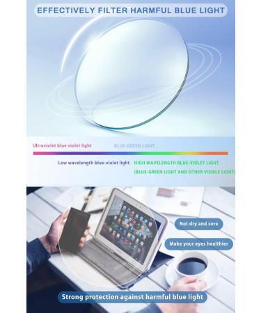 Vevesmundo Multifocal Blue Light Filter Glasses for Men - Set of 4 Reading Glasses (Strengths +1.0 to +3.5) - Premium Eye Protection - Buy Online on GoSupps.com
