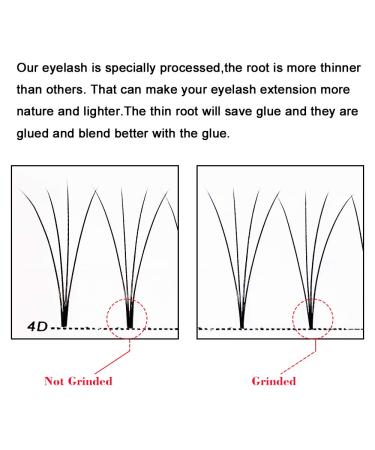 7D-C-07-14 Eyelash Extensions - Volume Eyelashes Fan 0.07mm | C & D Curl | Black | International Shipping - Buy Online on GoSupps.com