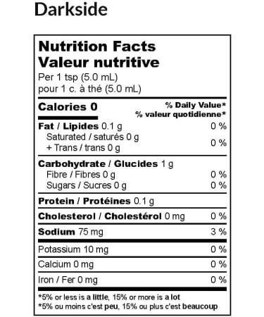 Heartbeat Hot Sauce Darkside of the Grill Shiitake Szechuan 177ml (2 Bottle2) 177 ml (Pack of 2) - Buy Online on GoSupps.com