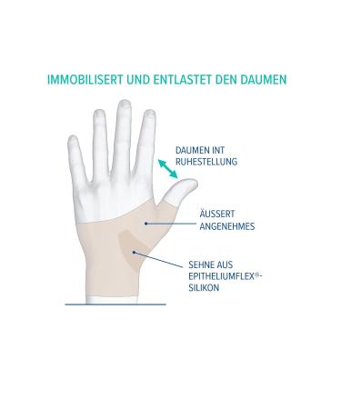 Epity Flexible Activity Orthosis for Thumb Arthrosis & Rhizarthrosis | Relieve Joint Pain & Enhance Movement | French Innovation - Buy Online on GoSupps.com