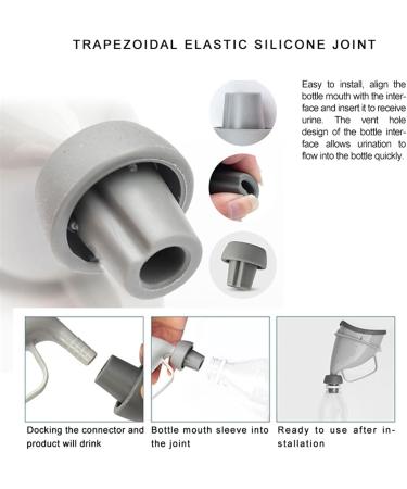 Portable Urinals Portable Car Travel Outdoor Adult Urinals Bags for Potty Funnel Peeing Camping Car Durable Portable Urinal for Men Women (Color : 1) - Buy Online on GoSupps.com