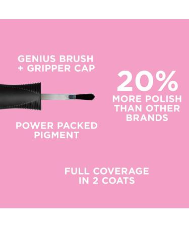 Orly 50th Anniversary 1970s Collection (Night Fever 0.6 fl oz) - Buy Online on GoSupps.com