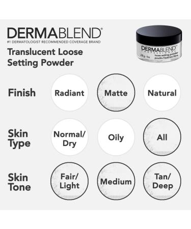 Dermablend Loose Setting Powder - Translucent Face Makeup for Light Medium & Tan Skin Tones | Regular & Travel Size Available - International Shipping - Buy Online on GoSupps.com