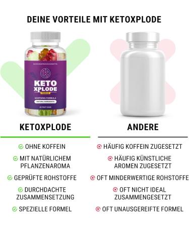Ketoxplode Gummi Bears - Original Fruit Gummies with Herbal Flavor | 60 Gummies | Natural Keto Supplement for Weight Loss - Buy Online on GoSupps.com