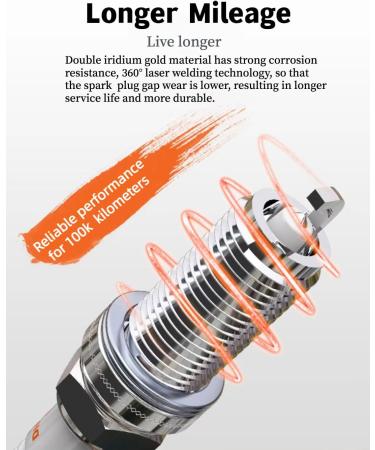 Spark plug PLNZ8RB-7 for MG MG6 1.0T&1.5T/MG GS 1.5T/MG GT 1.4T/MG HS 1.5T/MG ZS - Buy Online on GoSupps.com