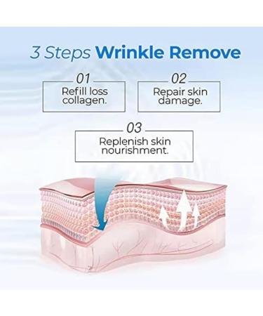 Wrinkle Smoothing Capsules Advanced Formula With Hyaluronic Acid Wrinkle Capsules (2Boxes) - Buy Online on GoSupps.com