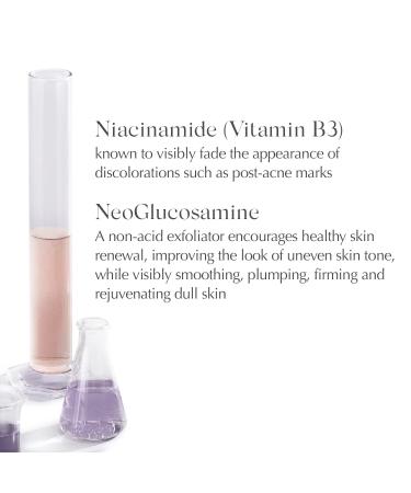 Niacinamide Serum with NeoGlucosamine for Oily Skin | Clarifying & Renewing Formula with Licorice Root Extract | Non-Comedogenic & Lightweight | 1fl oz - Buy Online on GoSupps.com