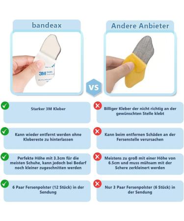 Premium 3M Glue Heel Cushions - 6 Pack Anti-Slip Pads for Comfort & Protection | Soft Heel Pillows for Men & Women - Ideal for Large Shoes Blisters & Heel Spur - Buy Online on GoSupps.com