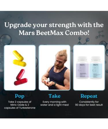 mars by GHC BeetMax Combo | Beetroot Nitric Oxide & Maca Root 120 Capsules | Circulation & Vitality with Beetroot Extract | Pack of 1 - Buy Online on GoSupps.com