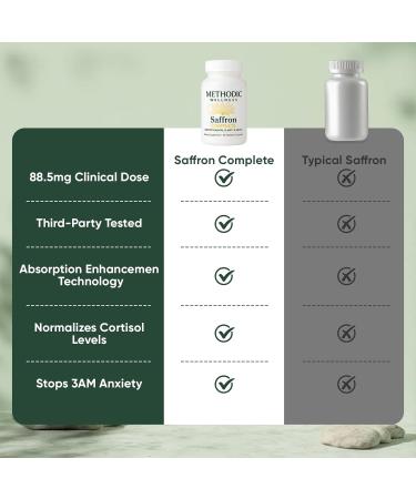 METHODIC WELLNESS Saffron Complete Supplements 88.5mg Saffron Extract for Mood Energy Stress Relief & Sleep Non-GMO & Gluten-Free 60 Vegetable Capsule - Buy Online on GoSupps.com