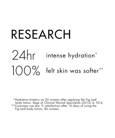 Klorane Fleur de Figuier Lait 400ml - Moisturizing Fig Milk for Soft Hydrated Skin | International Shipping Available - Buy Online on GoSupps.com