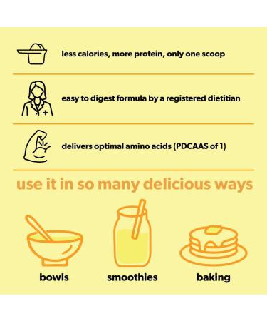 Core Perform's Low Fodmap Plant Based Protein Powder Vegan Sugar-Free Dairy Free and Gluten Free No Sugar or Artifical Additives Tailored for Women's Wellness (20 Servings Lemon) Lemon 1.63 Pound (Pack of 1) - Buy Online on GoSupps.com