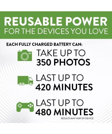 Energizer 9V Rechargeable Batteries - Pre-Charged Pack of 2 | Durable Power for All Devices - Buy Online on GoSupps.com