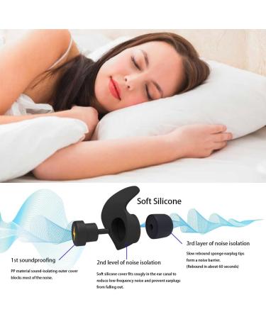 Noise Cancelling Ear Plugs - 6 Pairs Comfortable Silicone Earplugs for Sleeping Concerts & Work | Reusable Sound Blocking 25dB-35dB - Buy Online on GoSupps.com