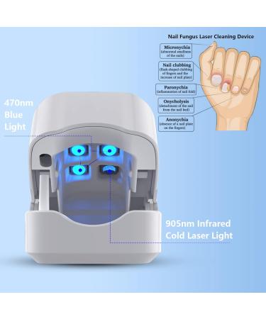Nail Fungus Laser Treatment Device - Blue Light Therapy for Damaged Toenails & Fingernails - Buy Online on GoSupps.com